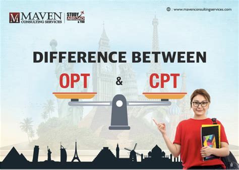 OPT vs CPT: Find What's Best for You - Maven Consulting Blog