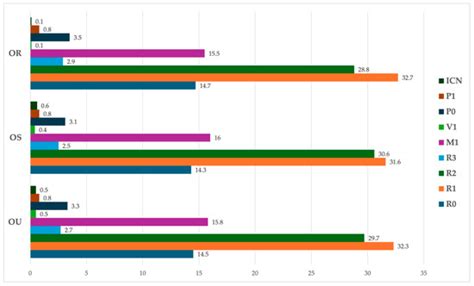 JCM | Special Issue : Diabetic Retinopathy Screening: Current Advances ...