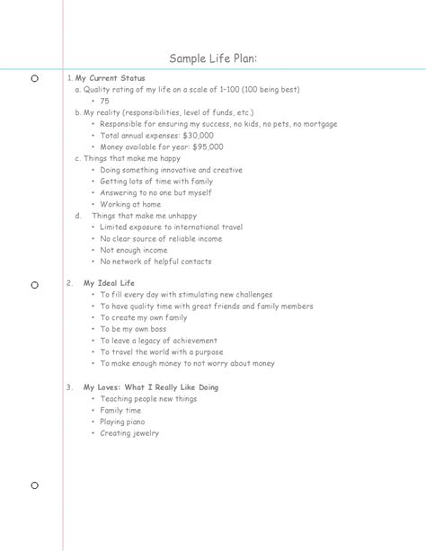 Good Plan 的图像结果