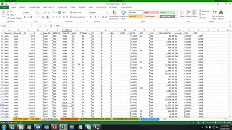 Simple PivotTable 的图像结果