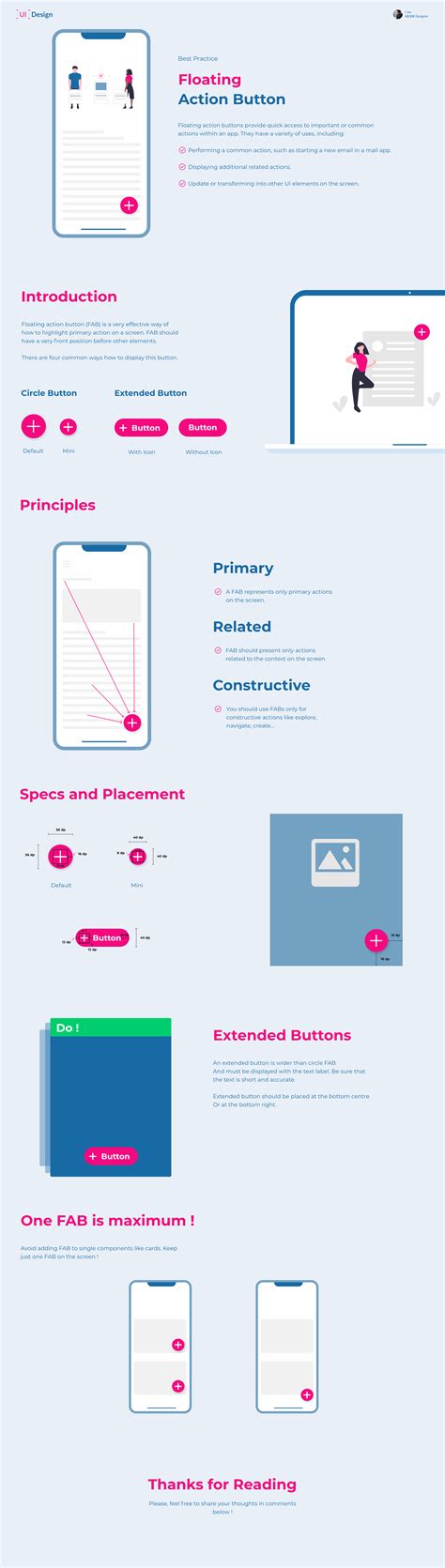 Image result for Floating Button Try Out