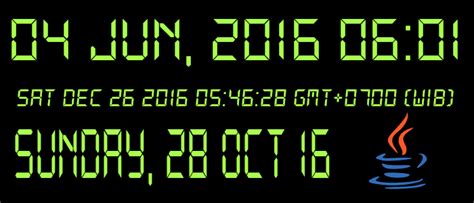 Validate the 24 Hour Time Format Java Program 的图像结果