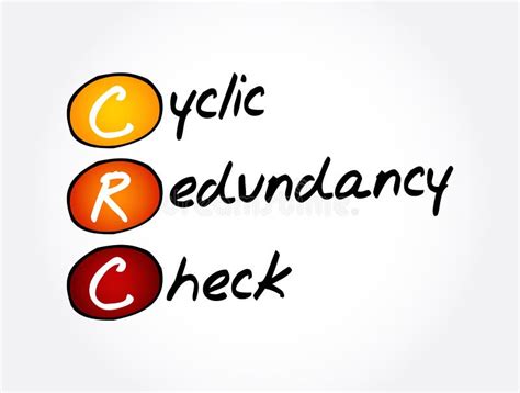 Image result for CRC Check Explained