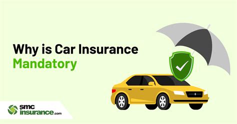 Why Is Car Insurance Mandatory in India (2024 Guide)?
