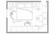 dimensioni letto king size misure letto matrimoniale king size dimensioni letto king size misure letto matrimoniale king size