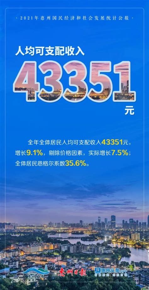 2022年广东21市人均住户存款，韶关超汕头惠州，广深佛排前三甲_腾讯新闻