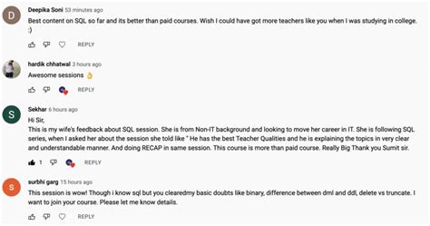 Python Sumit Mittal 的图像结果