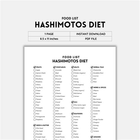Buy Hashimotos Diet, Food Chart, Food List, Thyroid Health, Foods to ...