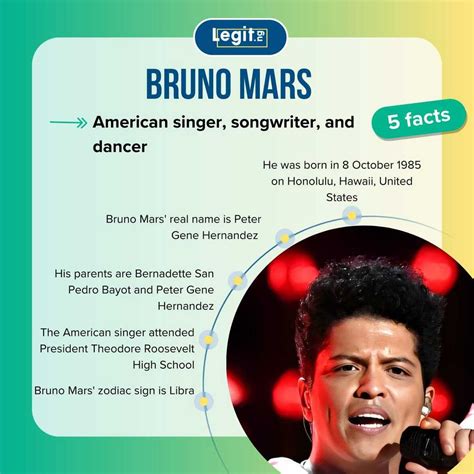 Facts About Bruno Mars