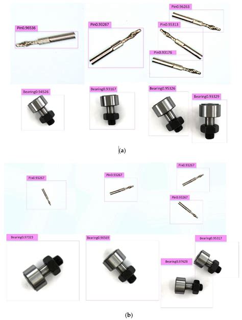 Real-Time Recognition Method for 0.8 cm Darning Needles and KR22 ...