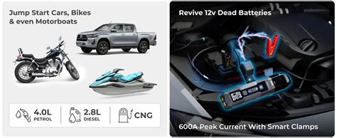 XECH 4-in-1 Car Vacuum Cleaner Cordless with Tyre Inflator, Jump ...