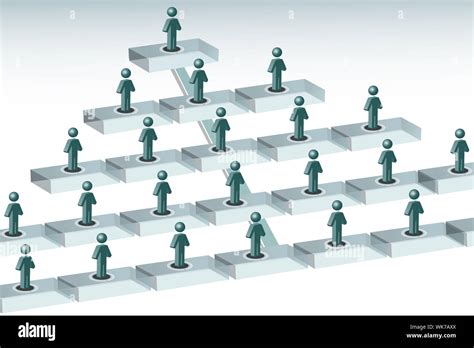 Organization Chart Background 的图像结果