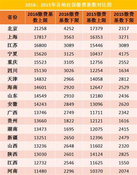 郑州富士康11月工人平均月薪2.7万元，比北上广深程序员还高！|富士康|工人|程序员_新浪新闻