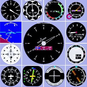 Image result for Visual Studio Instrumentation Graphics