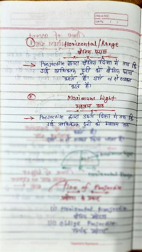 Image result for Class 11th Physics Project Chart Hindi Me