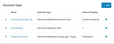 Image result for Document File Types