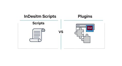 Image result for InDesign Scripts