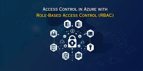 Image result for Windows Azure Access Control Service