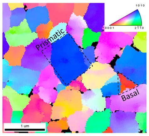 Nano-Indentation Properties of Tungsten Carbide-Cobalt Composites as a ...