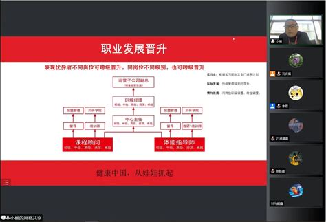 北京体育类培训公司注册 北京各类培训公司转让 - 八方资源网