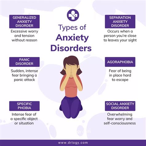 Illness Anxiety Disorder