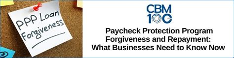 Paycheck Protection Program Forgiveness Form 的图像结果