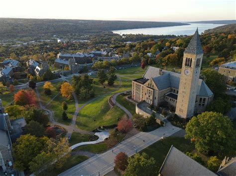 Cornell University Acceptance Rate | Outpost