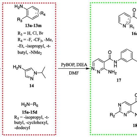 Image result for PyBOP Reaction