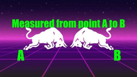 Buy Red Bull Racing Vinyl Decal Sticker | Formula 1, Car, Motorcycle ...