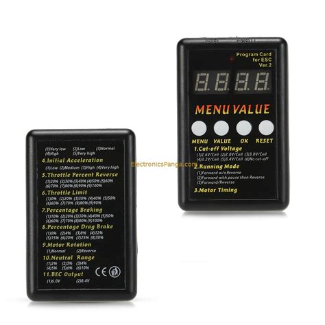 Image result for Power LED Program