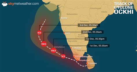 Cyclone Ockhi weakens into well marked low pressure area | Skymet ...