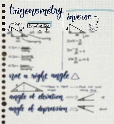 Image result for Trigonometry Math Notes