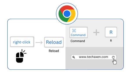 How to Refresh Browser on Mac Safari, Chrome, Firefox [2023]