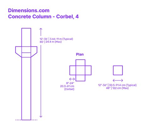 Image result for Window Installation Square