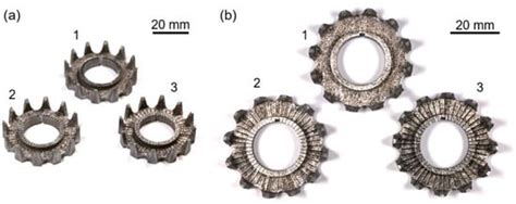 Additively Manufactured Transverse Flux Machine Components with ...