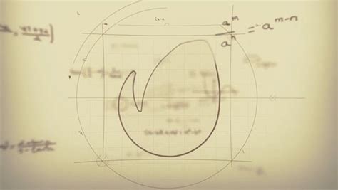 Image result for Google Logo in Math Formulas