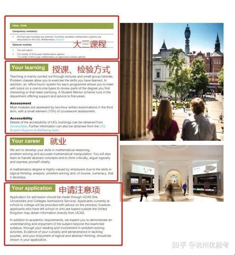 2023最新版杭州留学中介机构排名公布 - 知乎