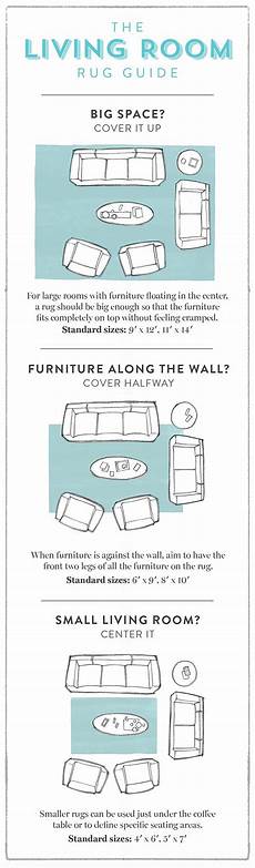 Living Room Carpet Size by How To Choose The Right Size Rug Eileen Tien Realtor Living Room Carpet Size