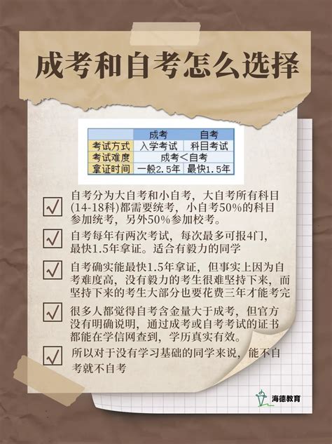 提升学历应该选择自考，成考，还是国家开放大学？ - 知乎