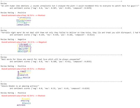 Image result for Sentiment Analysis Code