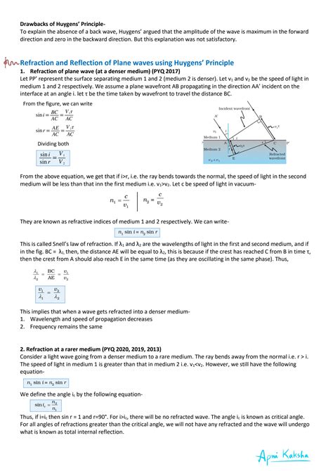 Image result for Wave Optics Class 12 Term 2