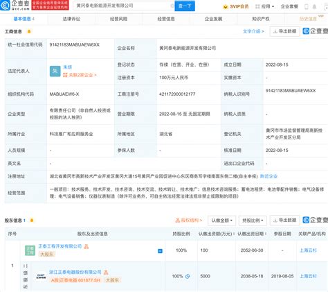 经营贷置换房贷？多地监管提示“转贷”风险 - 知乎