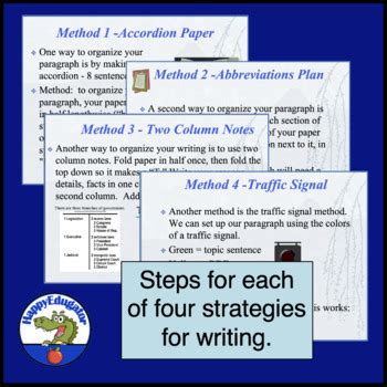Writing Informational Text 的图像结果