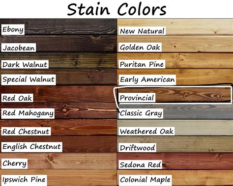 Provincial Ceiling Stain