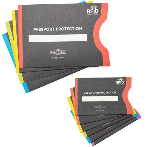 15 Best RFID Sleeves For Credit Card And Passport for 2023 | TouristSecrets