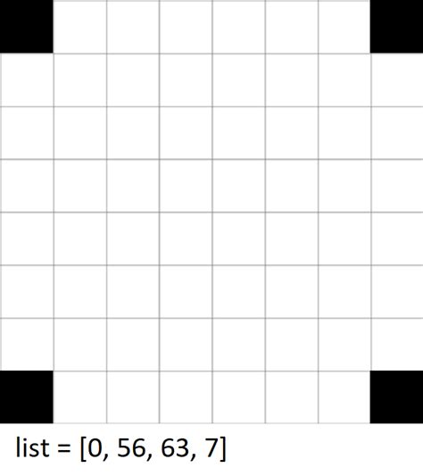 Image result for How to Convert a Bitmap to a 3D File