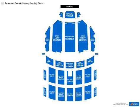 Benedum Seating Chart
