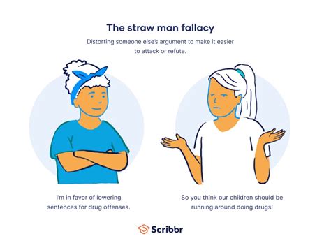 Image result for Straw Man Logical Fallacy Examples