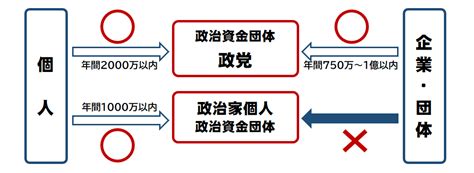 Image result for First Computer Code
