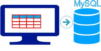 Image result for Insert Data to Python MySQL